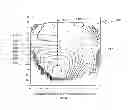 Fig. 07 - Progressive reading and intermediate distance lens defined by employment of a zernike expansion