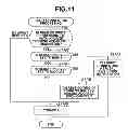 Fig. 12 - Information processing apparatus having wireless communication function and method of controlling the apparatus