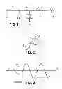Fig. 02 - Fault parameter indicator device and related methods
