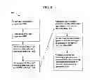 Fig. 09 - PIVOTABLE LED LIGHTING APPARATUS AND UNIVERSAL MOUNTING ASSEMBLY AND METHOD