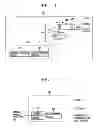 Fig. 02 - Switching mode power supply apparatus