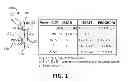 Fig. 02 - Flash memory devices and systems