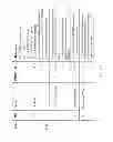 Fig. 14 - Battery-less cache memory module with integrated backup