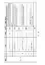 Fig. 16 - Battery-less cache memory module with integrated backup