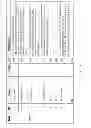 Fig. 17 - Battery-less cache memory module with integrated backup