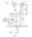Fig. 19 - Battery-less cache memory module with integrated backup