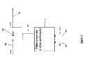 Fig. 04 - Dual clock edge triggered memory