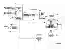 Fig. 01 - Devices and system providing reduced quantity of interconnections