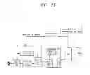 Fig. 09 - Data communication method and apparatus via interlock between heterogeneous networks in radio access system supporting multi radio access technology