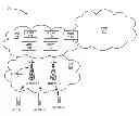 Fig. 01 - Collapsed mobile architecture