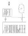 Fig. 06 - Collapsed mobile architecture