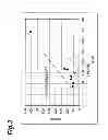 Fig. 04 - Nitride semiconductor light emitting device
