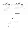 Fig. 02 - Method and apparatus for estimating motion vector using plurality of motion vector predictors, encoder, decoder, and decoding method
