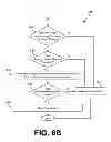 Fig. 08 - Adaptive path selection for interference cancellation