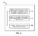 Fig. 22 - Systems and methods for communication over a plurality of frequencies and streams
