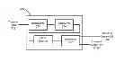 Fig. 01 - Multiple transmit antenna interleaver design