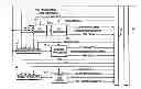 Fig. 01 - METHOD AND APPARATUS FOR ESTIMATING FREQUENCY
