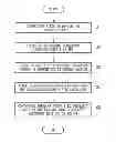 Fig. 01 - IMAGE FORMING APPARATUS