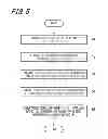 Fig. 06 - IMAGE FORMING APPARATUS