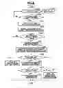 Fig. 07 - Printing apparatus, control method of printing apparatus, and storage medium