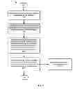 Fig. 02 - Engineered fuel storage, respeciation and transport