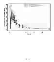 Fig. 09 - Pharmaceutical compositions of 7-(6-(2-hydroxypropan-2-yl)pyridin-3-yl)-1-((trans)-4-methoxycyclohexyl)-3,4-dihydropyrazino [2,3-]pyrazin-2(1)-one, a solid form thereof and methods of their use