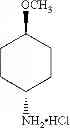 Fig. 46 - Pharmaceutical compositions of 7-(6-(2-hydroxypropan-2-yl)pyridin-3-yl)-1-((trans)-4-methoxycyclohexyl)-3,4-dihydropyrazino [2,3-]pyrazin-2(1)-one, a solid form thereof and methods of their use