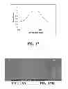 Fig. 09 - Immobilized metallic nanoparticles as unique materials for therapeutic and biosensor applications