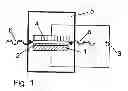 Fig. 02 - METHOD FOR PRODUCING DIAMOND LAYERS AND DIAMONDS PRODUCED BY THE METHOD