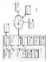 Fig. 02 - METHOD FOR CALCULATING STUDENTS' TIME SPENT ANSWERING QUESTIONS IN AN ON-LINE HOMEWORK SYSTEM