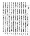 Fig. 02 - CYCLIC NUCLEOTIDE-SPECIFIC PHOSPHODIESTERASES FROM LEISHMANIA AND USES THEREOF