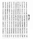 Fig. 07 - CYCLIC NUCLEOTIDE-SPECIFIC PHOSPHODIESTERASES FROM LEISHMANIA AND USES THEREOF