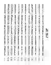 Fig. 08 - CYCLIC NUCLEOTIDE-SPECIFIC PHOSPHODIESTERASES FROM LEISHMANIA AND USES THEREOF