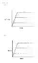 Fig. 02 - METHOD FOR QUANTITATIVE MEASUREMENT OF GASTRIC ACIDITY USING 13C CARBONATE SALT