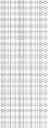 Fig. 22 - Beta-glucosidase I variants with improved properties