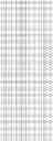 Fig. 32 - Beta-glucosidase I variants with improved properties