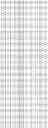 Fig. 35 - Beta-glucosidase I variants with improved properties