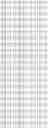 Fig. 40 - Beta-glucosidase I variants with improved properties