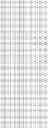 Fig. 45 - Beta-glucosidase I variants with improved properties