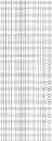 Fig. 47 - Beta-glucosidase I variants with improved properties