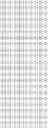 Fig. 50 - Beta-glucosidase I variants with improved properties
