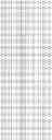 Fig. 52 - Beta-glucosidase I variants with improved properties
