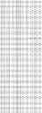 Fig. 53 - Beta-glucosidase I variants with improved properties
