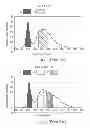 Fig. 02 - METHOD OF ENHANCING COLOR RENDERING INDEX OF A WHITE LED