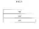 Fig. 02 - ADHESIVE COMPOSITION FOR SEMICONDUCTOR AND ADHESIVE FILM COMPRISING THE SAME