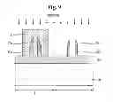 Fig. 07 - Methods of forming patterns of a semiconductor device