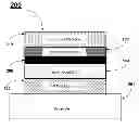 Fig. 01 - Leakage reduction in DRAM MIM capacitors