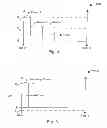 Fig. 06 - Controlled process and resulting device