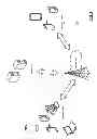 Fig. 02 - Remote Mobile Device Management