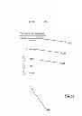 Fig. 08 - Remote Mobile Device Management